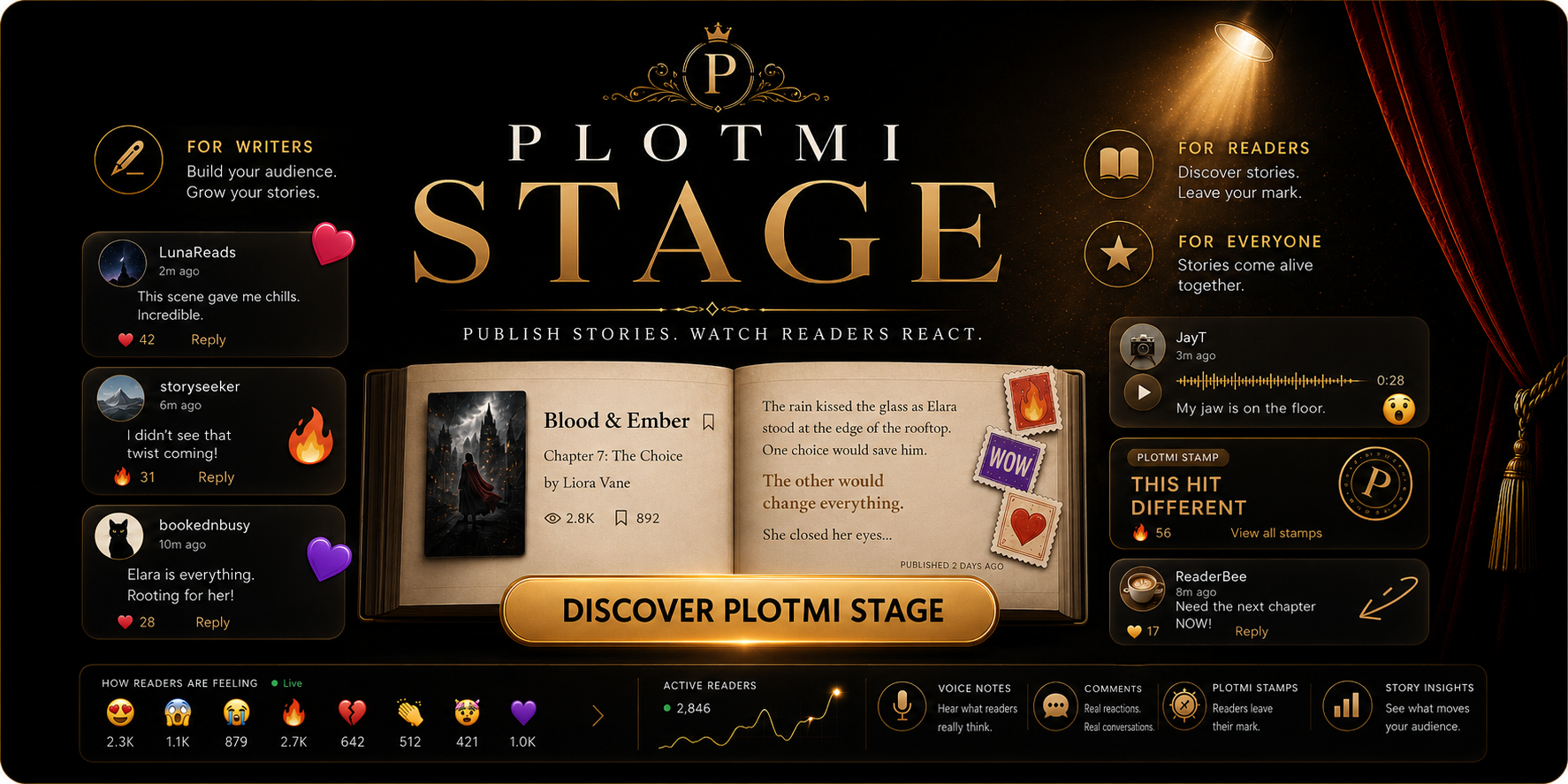 Discover writers on Plotmi Stage