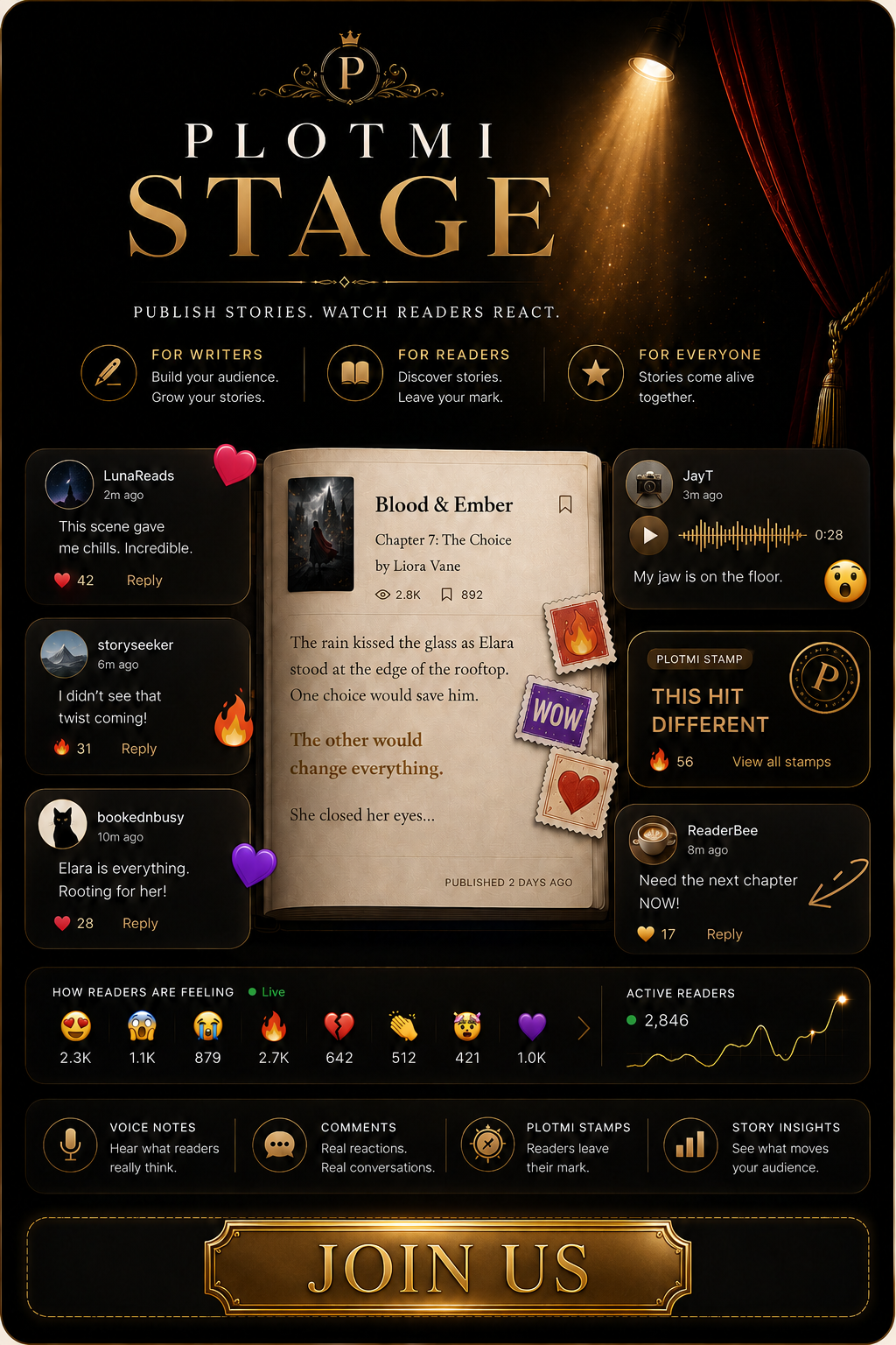 Plotmi Stage